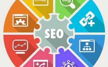Bayrampaşa Seo Araçları